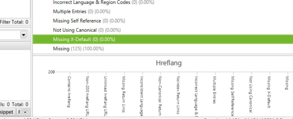Checking x-default hreflang attribute in Screaming Frog