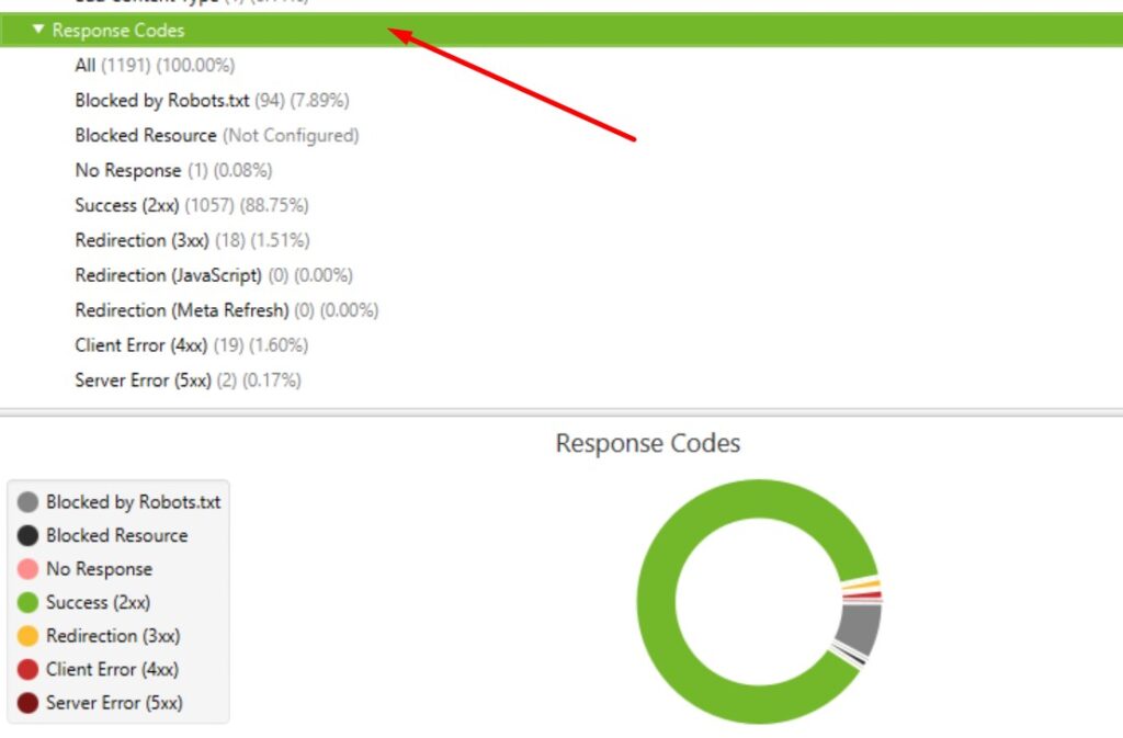 Response codes in Screaming Frog SEO Spider