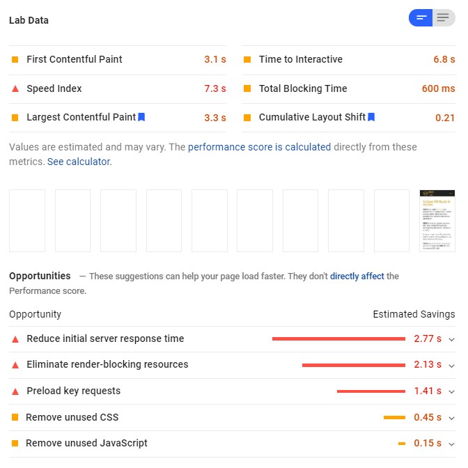 WP Rocket Review: Google PageSpeed Insights lab data without any caching plugin