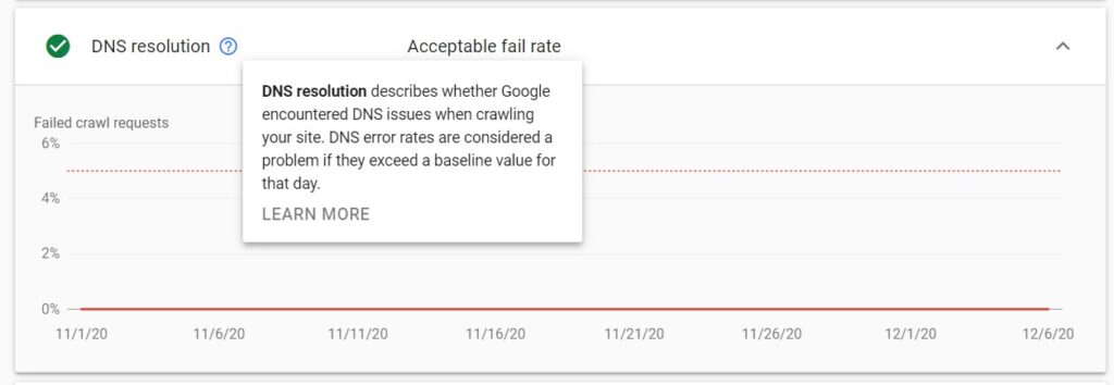 robots.txt fetch details in crawl stats report in Google Search Console