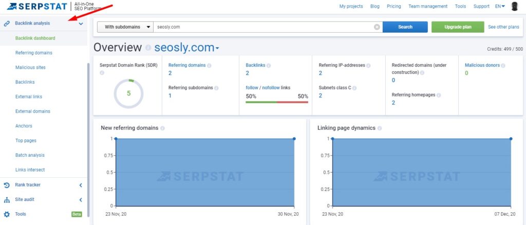 Serpstat Review: backlink analysis