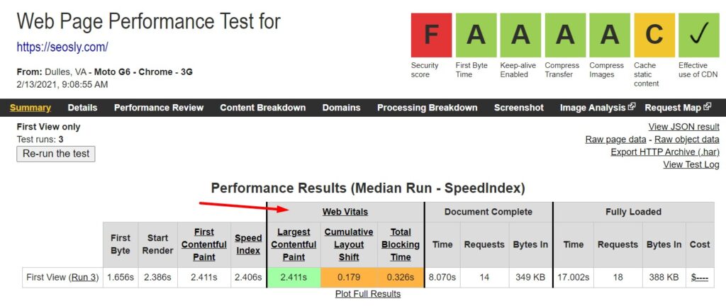 WebPageTest results for Core Web Vitals
