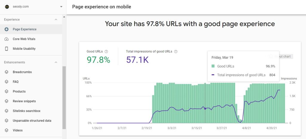Google page experience report in GSC