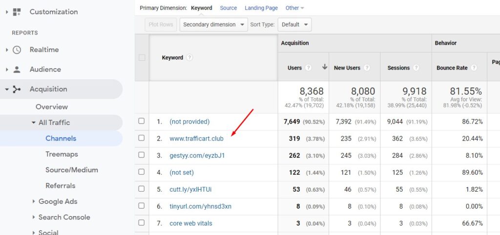 Spam bot traffic in Google Analytics