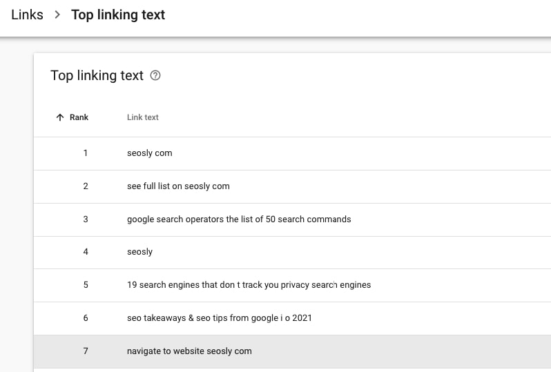 The Backlinks report in Google Search Console