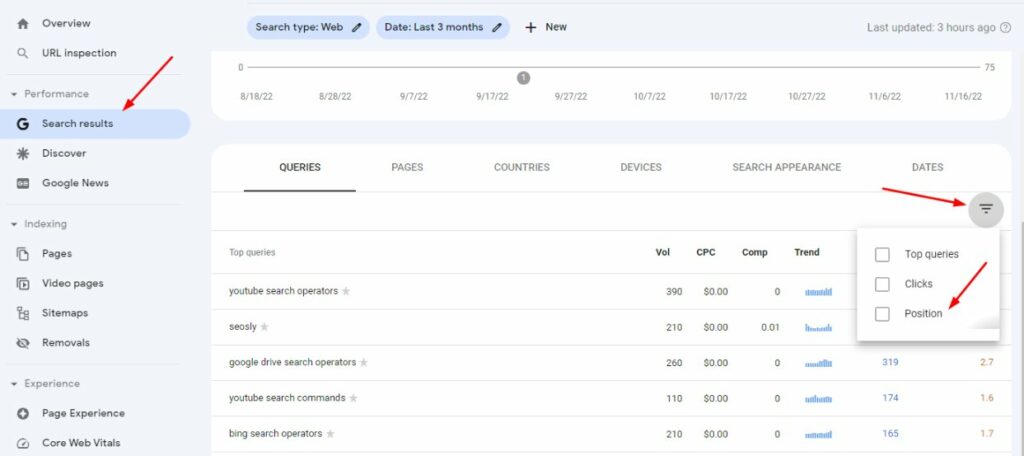 Filtering keywords by position in Google Search Console