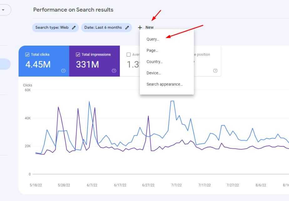 The Search results performance report in Google Search Console with a Query filter