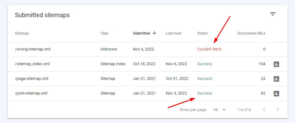 Checking the status of submitted sitemaps in Google Search Console 