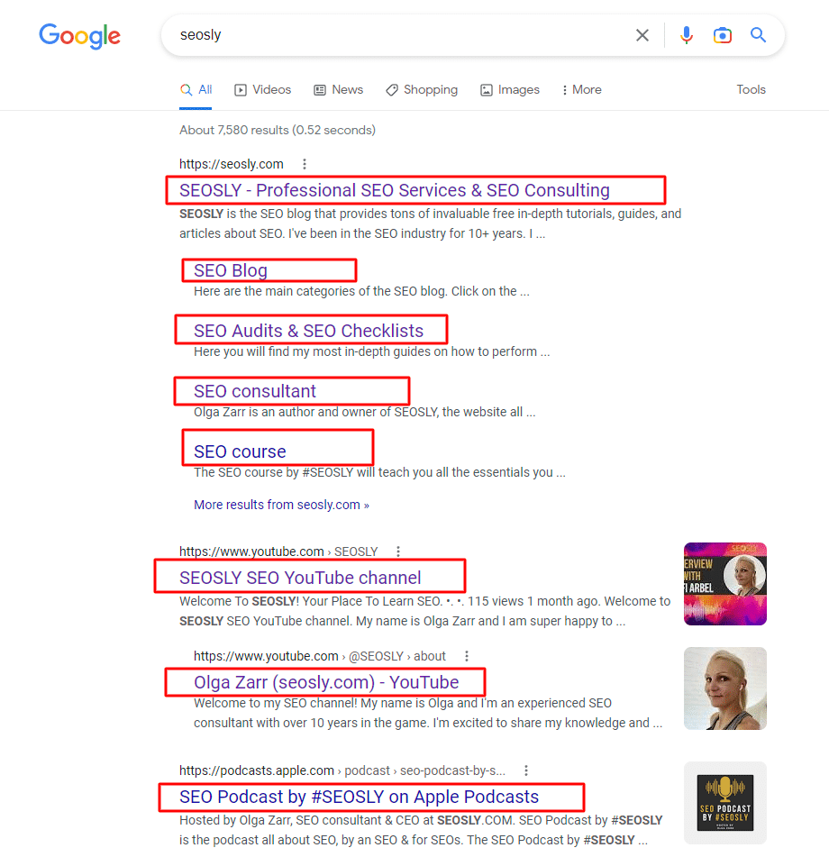 page titles in serps