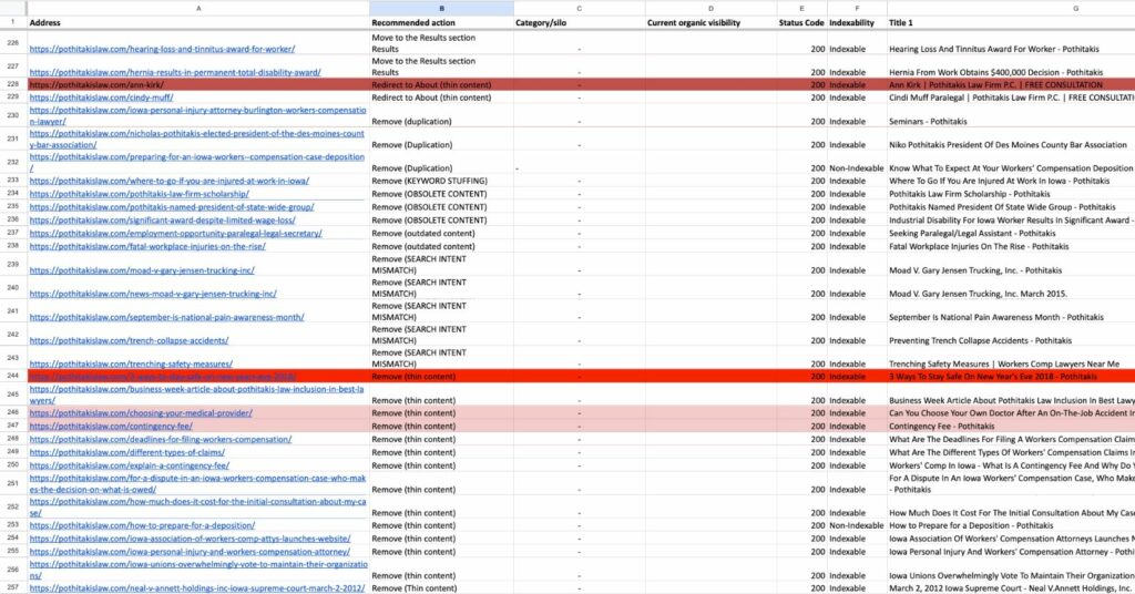 Spreadsheet for website migration