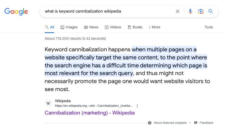 Featured snippet showing the definition of keyword cannibalization taken from Wikipedia