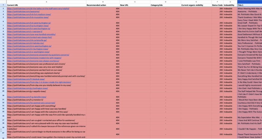 Spreadsheet listing URLs