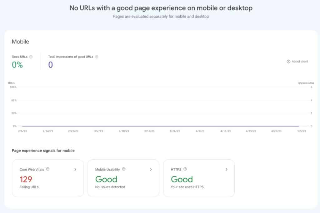 Page Experience report in Google Search Console