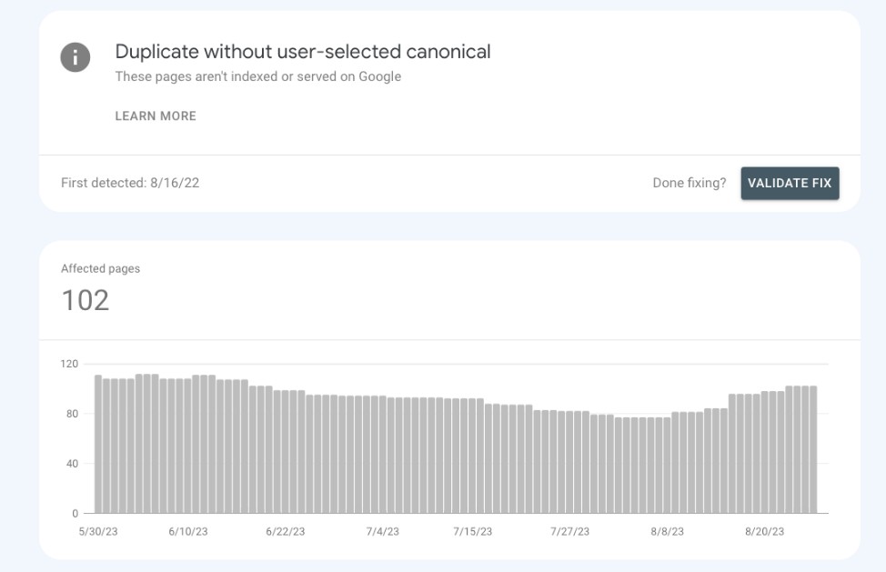 Duplicate without user-selected canonical in Google Search Console