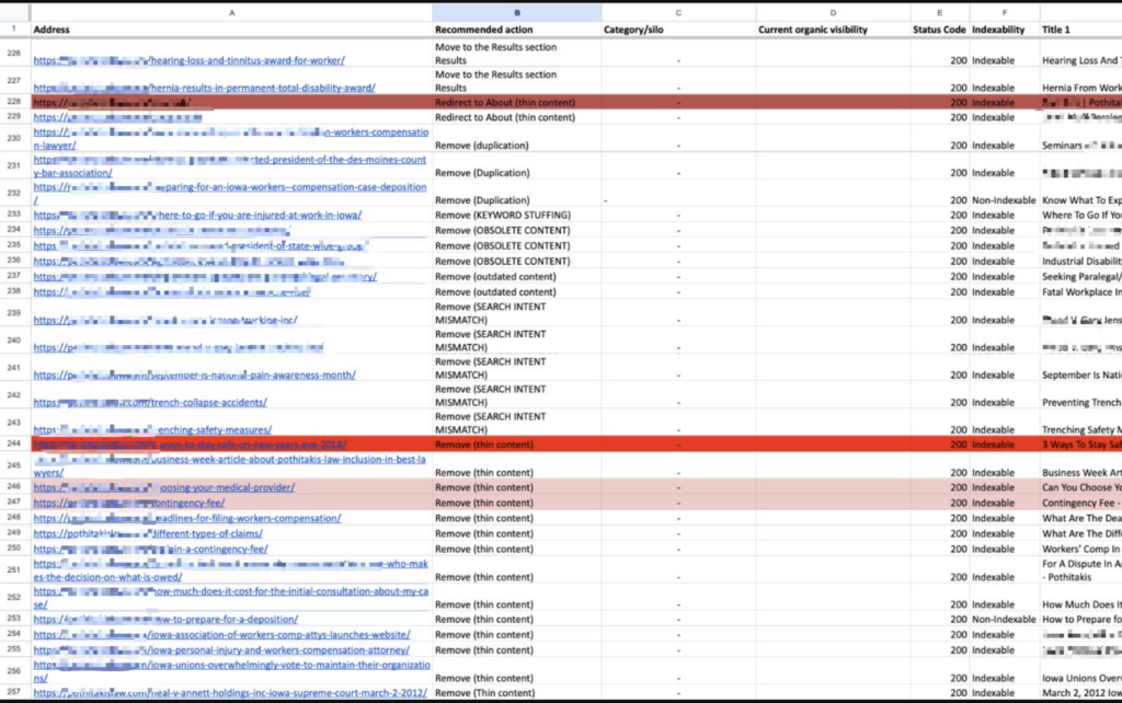 How To Migrate Without Losing Traffic & SEO - SEOSLY - Olga Zarr